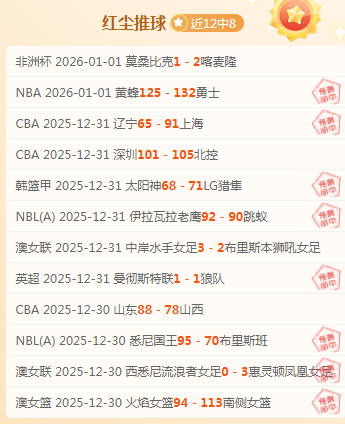 人陷入淘汰,边缘,怒吼天尊发,bet365,bet365体育,bet365官网,bet365网址