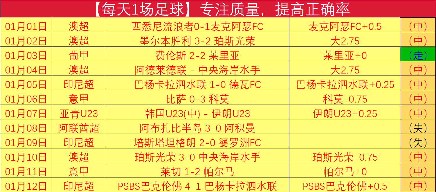 首届中国男,子冰球职业,联赛总决赛,bet365,bet365体育,bet365官网,bet365网址