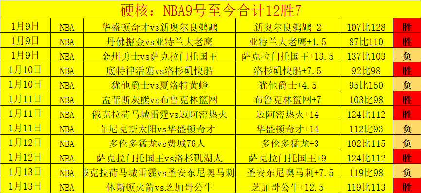 德迪凤凰城,公开赛以,杆领先,bet365,bet365体育,bet365官网,bet365网址