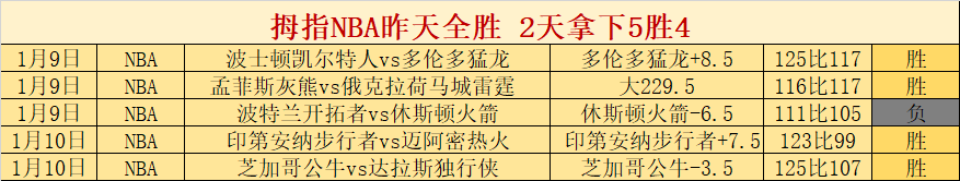 九江马拉松,即将开跑,庐山之畔汇,bet365,bet365体育,bet365官网,bet365网址