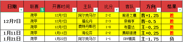 上海久事男,篮败北浙江,稠州金租,bet365,bet365体育,bet365官网,bet365网址