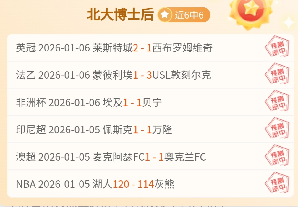 大枕蓋吊钟,花赏花指南,行山路线难,bet365,bet365体育,bet365官网,bet365网址