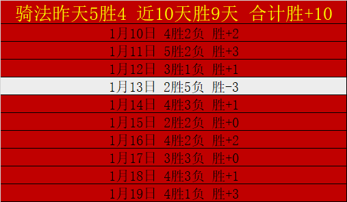 莫拉塔坚定,欧洲杯桂冠,价值无可估,bet365,bet365体育,bet365官网,bet365网址