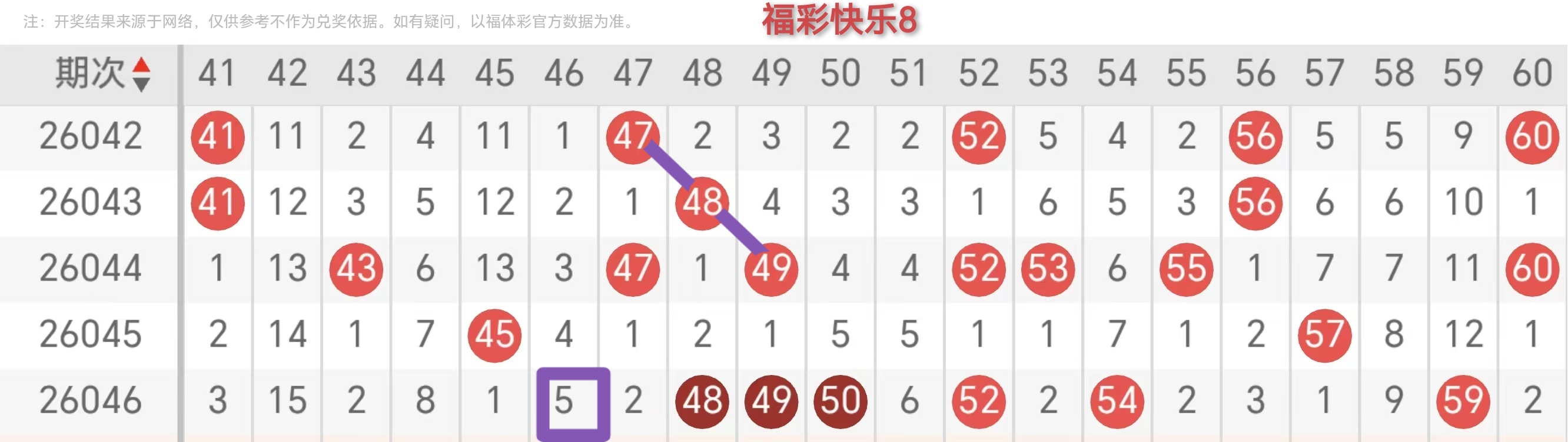 刘哥彩坛揭,载彩路深耕,福彩,bet365,bet365体育,bet365官网,bet365网址