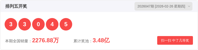 鹰眼洞察,期彩票秘籍,精准杀尾杀,bet365,bet365体育,bet365官网,bet365网址