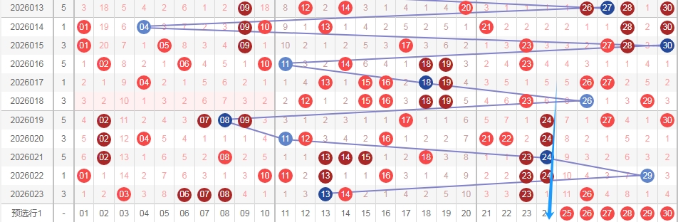 彩界风向标,双色球,期红球必中,bet365,bet365体育,bet365官网,bet365网址