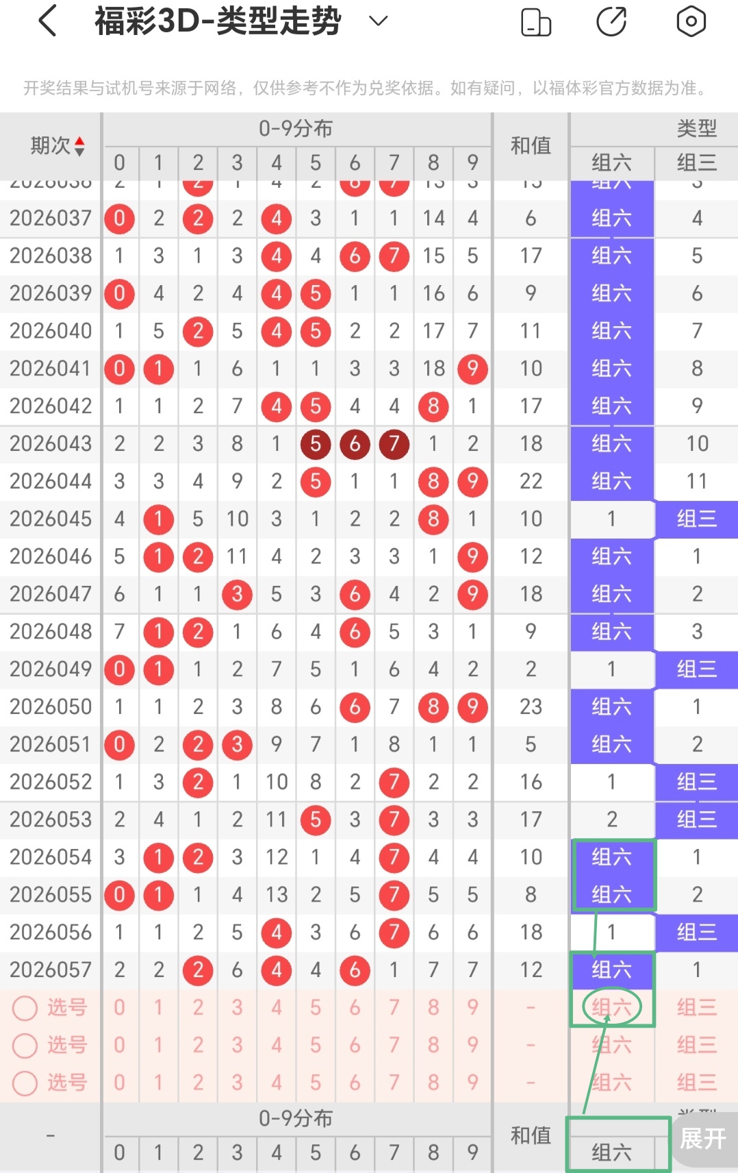 双色球,期号预测,专家推荐质,bet365,bet365体育,bet365官网,bet365网址