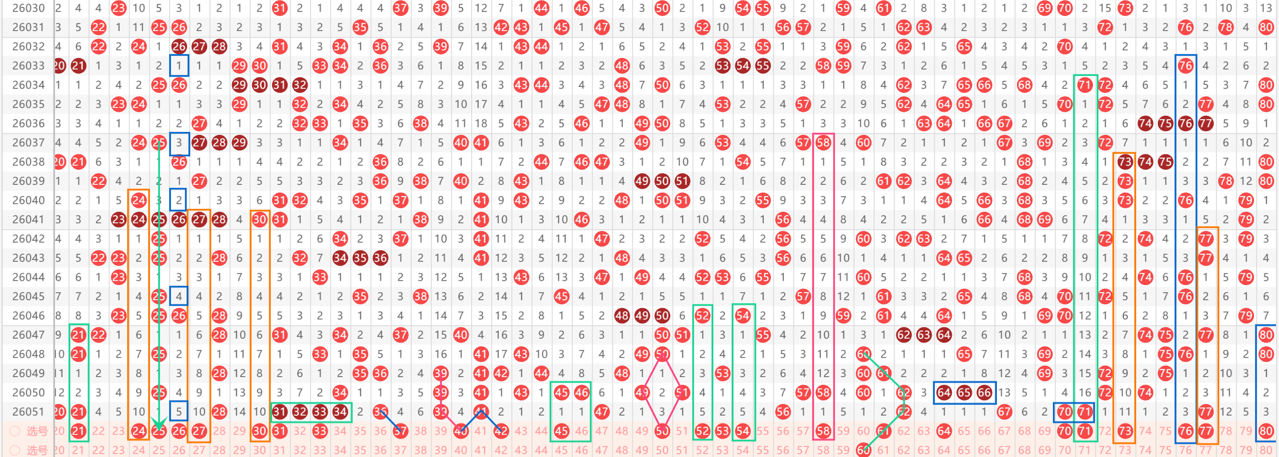 排列三,期杀神分析,专家质合推,bet365,bet365体育,bet365官网,bet365网址