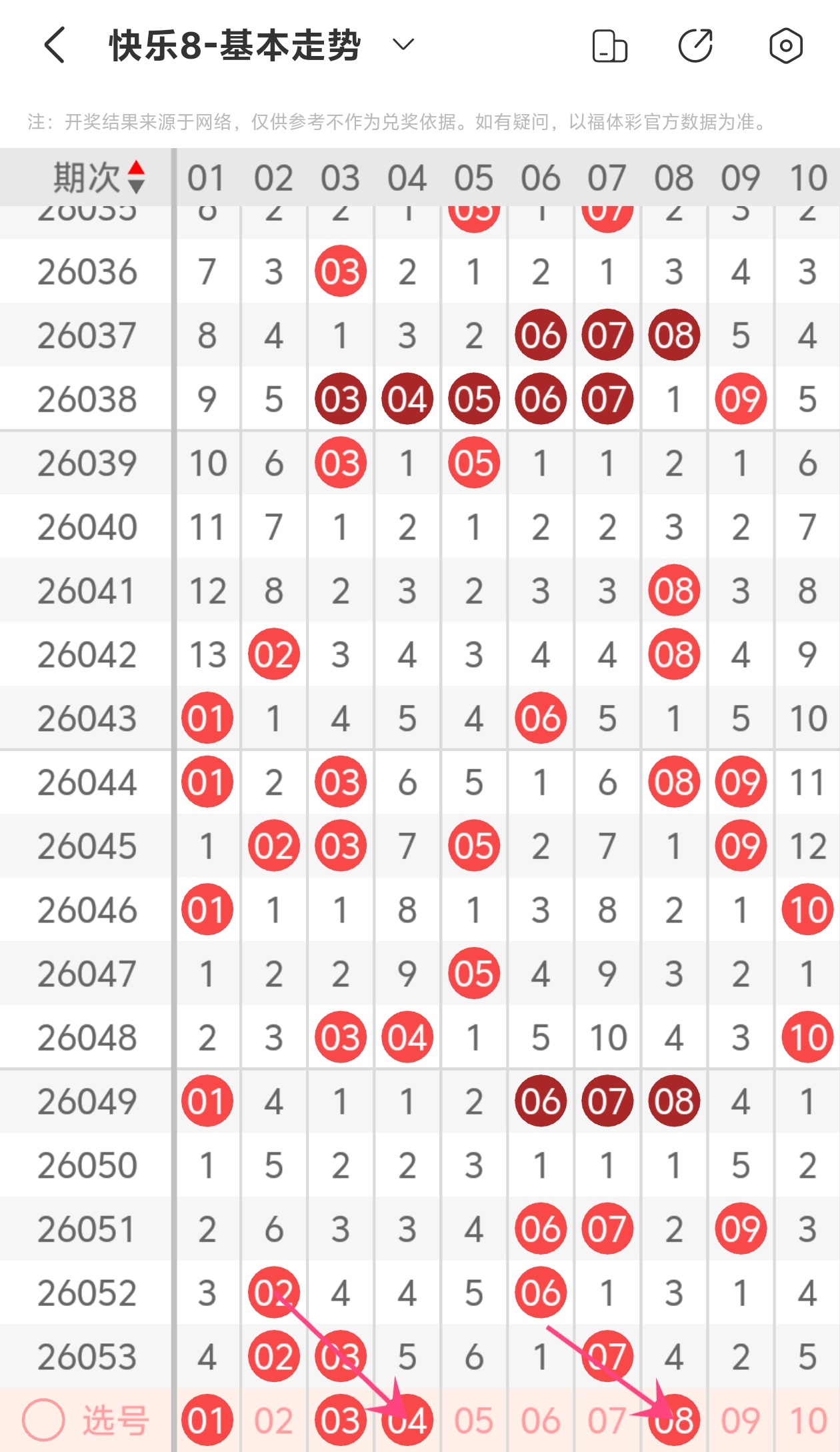排列,期专家推荐,质合分析前,bet365,bet365体育,bet365官网,bet365网址