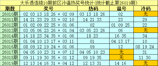 彩运亨通,双色球,期精准锁定,bet365,bet365体育,bet365官网,bet365网址