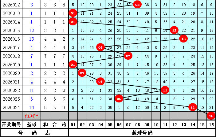 福彩,期叶富新专,家诗谜推荐,bet365,bet365体育,bet365官网,bet365网址