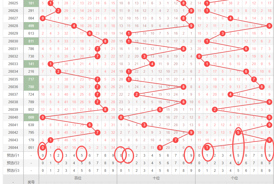 彩运亨通,双色球,期精准锁定,bet365,bet365体育,bet365官网,bet365网址