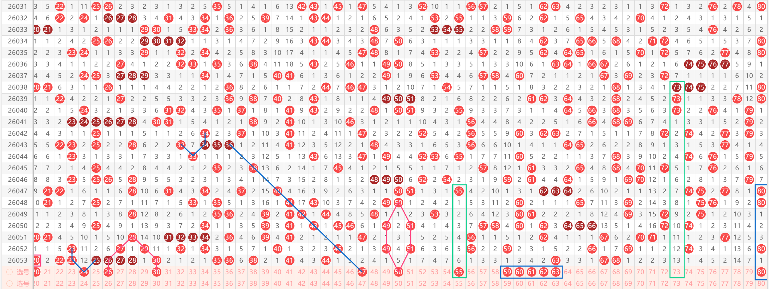 大乐透,期专家预测,质合分析前,bet365,bet365体育,bet365官网,bet365网址