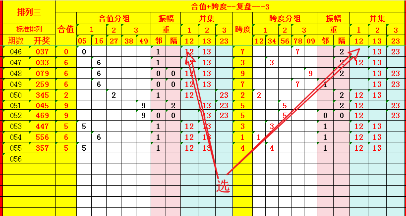 排列五,期波哥推荐,质合分析前,bet365,bet365体育,bet365官网,bet365网址