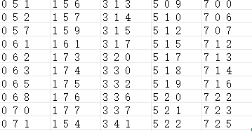 双色球,期专家推荐,智能杀号定,bet365,bet365体育,bet365官网,bet365网址