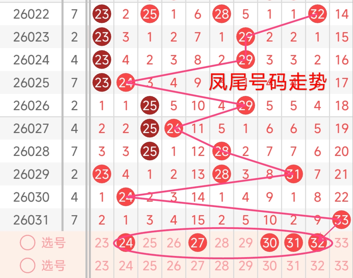福彩,期专家推荐,质合分析杀,bet365,bet365体育,bet365官网,bet365网址