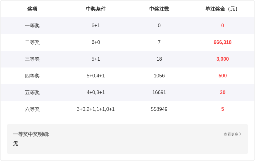 揭秘福彩,绝密杀三码,中奖秘籍大,bet365,bet365体育,bet365官网,bet365网址