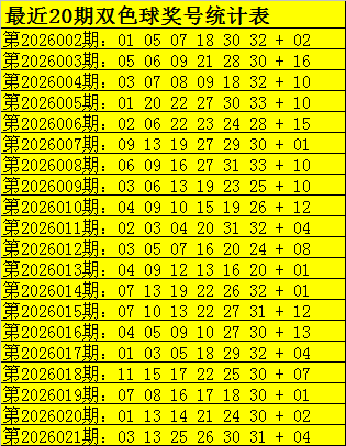蔡楚门独家,揭秘,双色球第,bet365,bet365体育,bet365官网,bet365网址