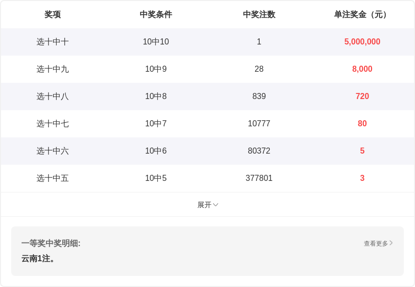 老郑排列三,期解析,双胆,bet365,bet365体育,bet365官网,bet365网址