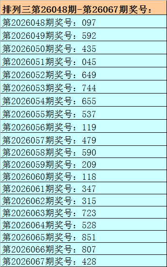 揭秘,日排列三必,中攻略,bet365,bet365体育,bet365官网,bet365网址