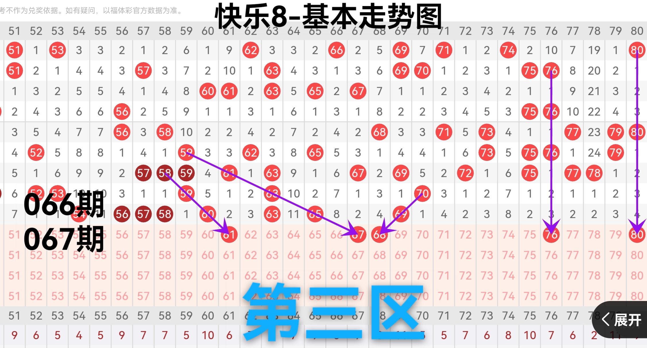发哥排列三,期推荐,偶数热门号,bet365,bet365体育,bet365官网,bet365网址