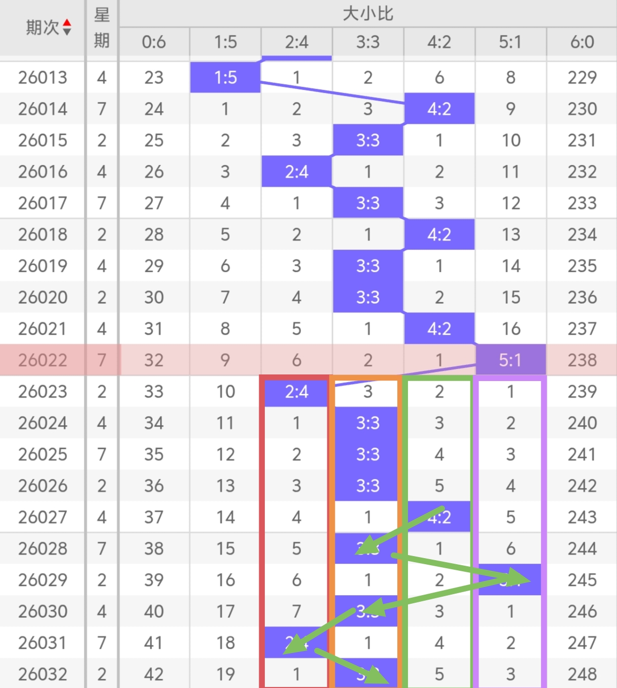 排列三,期原长征预,测推荐,bet365,bet365体育,bet365官网,bet365网址