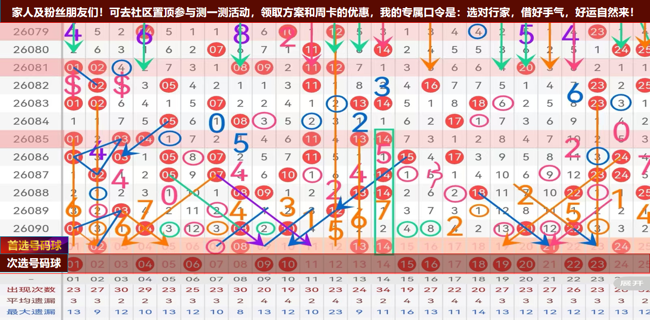 高芸双色球,中二奖,万解析,bet365,bet365体育,bet365官网,bet365网址