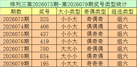 双色球,期专家质合,分析及前区,bet365,bet365体育,bet365官网,bet365网址