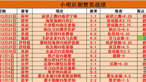 塞维利亚后防线陷入危机：战局告急，仅7胜6负能否扭转乾坤？