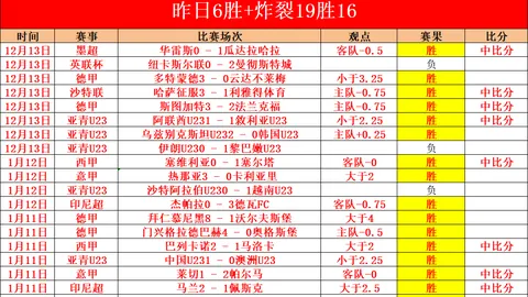 多特防线新星实力出众，安东期待赛场合影时刻