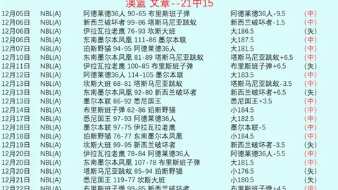 76人陷入淘汰边缘！怒吼天尊发声：恩比德恐被交易？