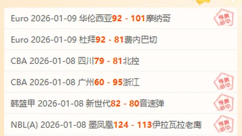 德迪凤凰城公开赛以64杆领先，斯皮思并列第四，舍夫勒位列第十二