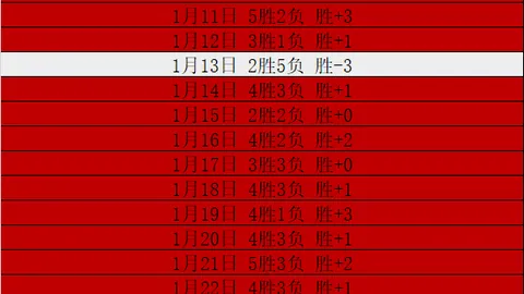 掘金队激战逆转，以13连胜超越雄鹿重夺优势