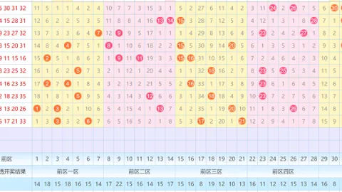 【彩云翻滚】第26026期福彩3D精准预测，中奖必在今朝！🎉