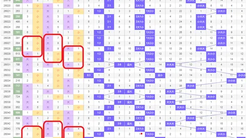 第2026021期 大乐透2026021期专家预测：12红2