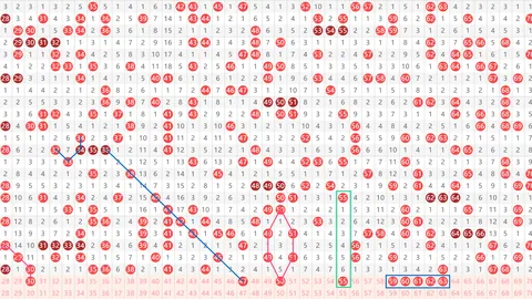大乐透26年069期专家预测：质合分析前区十码及杀号推荐