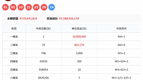 快乐8 26067期专家推荐号码分析