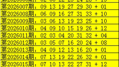 【蔡楚门独家揭秘】双色球第2026014期：精准杀三红，锁定03、04、05，错过必悔！