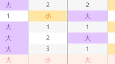 26052期福彩3D专家预测：质合分析前区十码杀号定胆