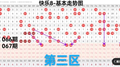 发哥排列三第2026079期推荐：偶数热门号码解析