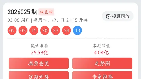 推荐 双色球2026038期魏振虎复式精选