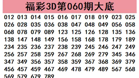 大乐透期号：专家推荐2：1大小比预测