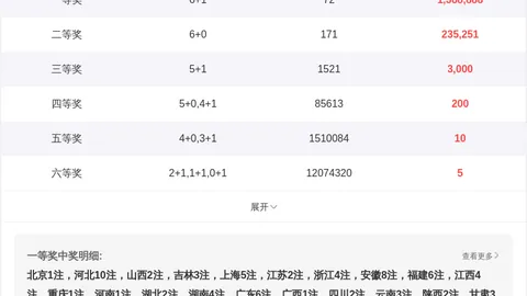 2026052期大乐透专家质合推荐及前区十码解析