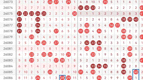 双色球2026年第021期专家推荐：奇招杀三蓝，大奖在望